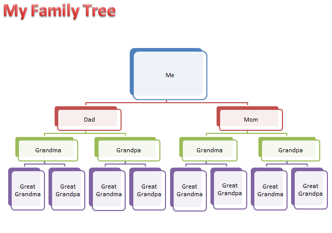 tree diagram template for word