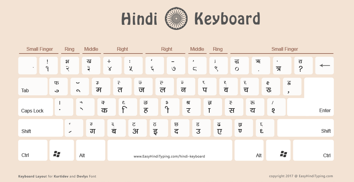 hindi font mangal free download